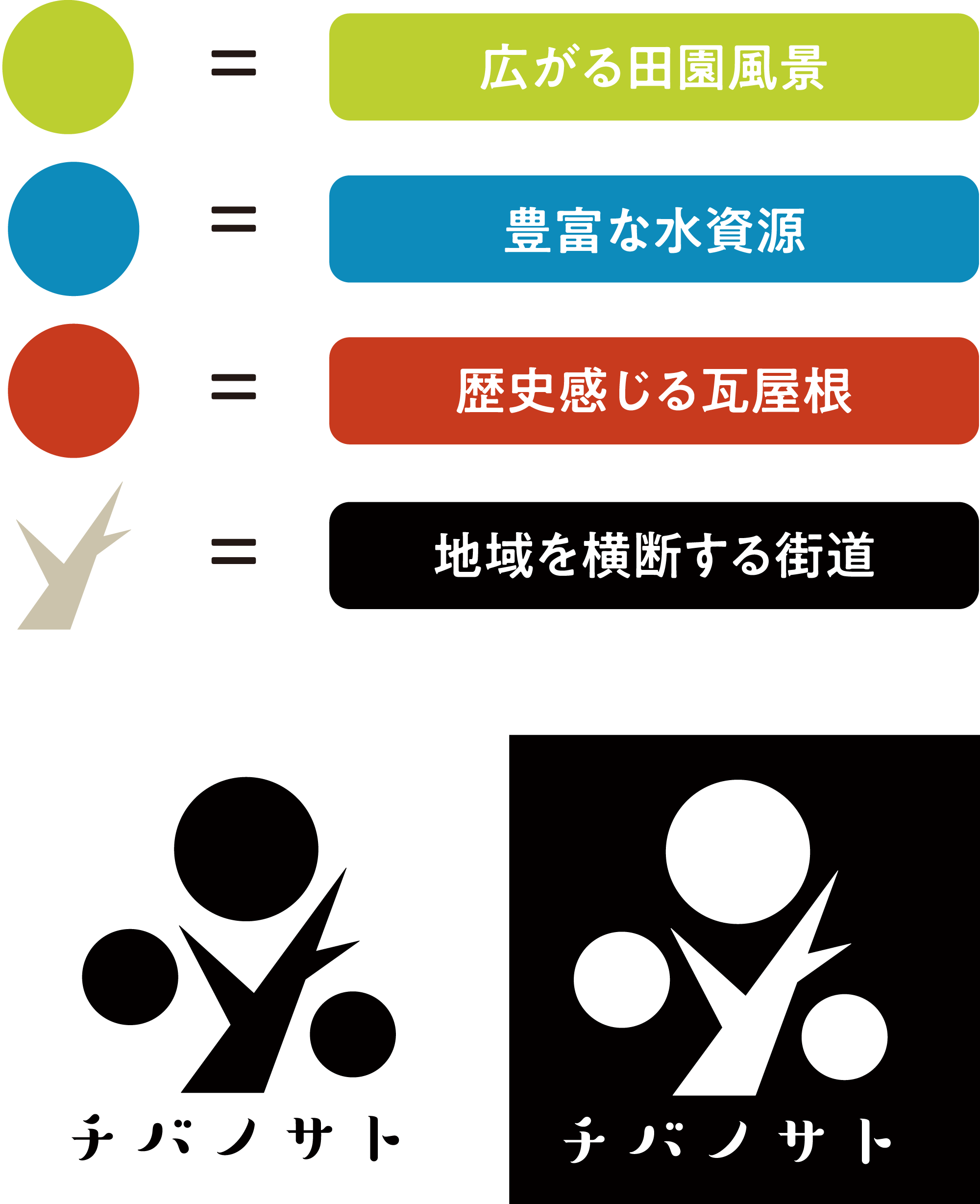 ロゴデザイン