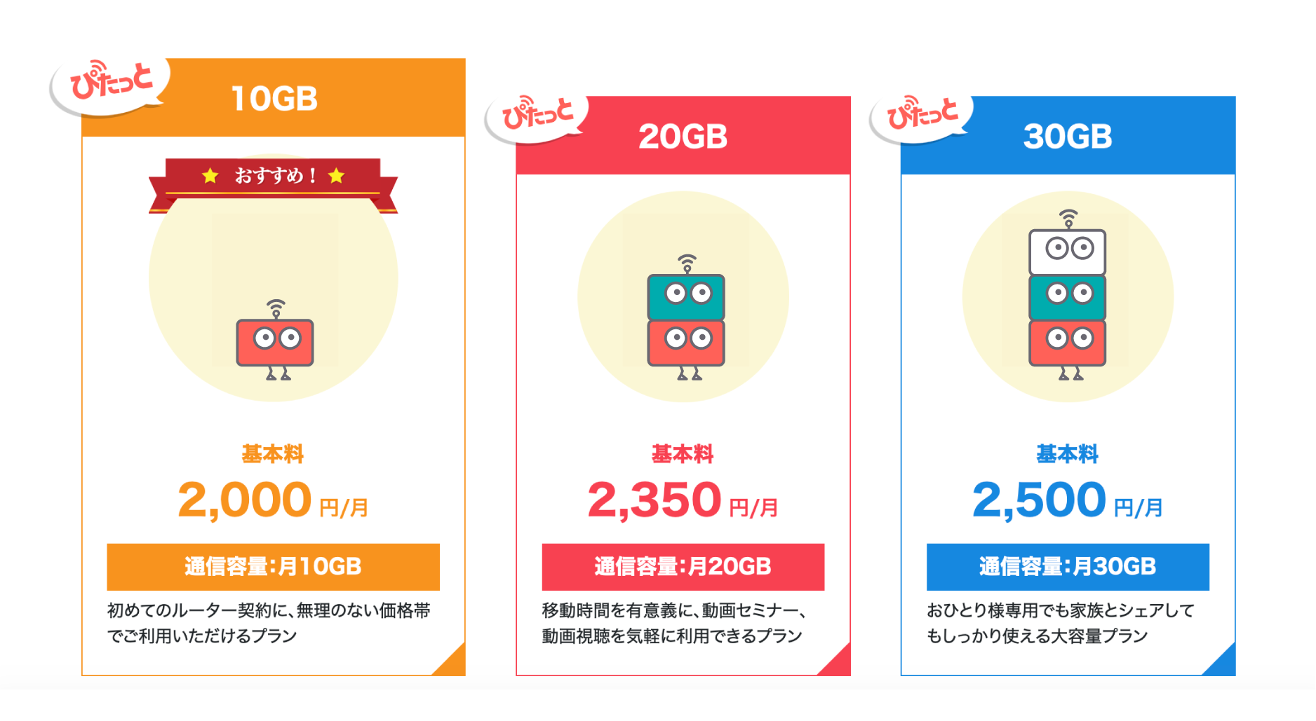 キャラクター活用イメージ
